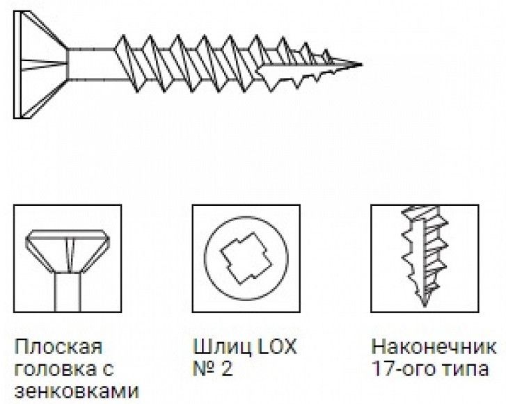 Саморезы для дерева Cedral купить в Новороссийске