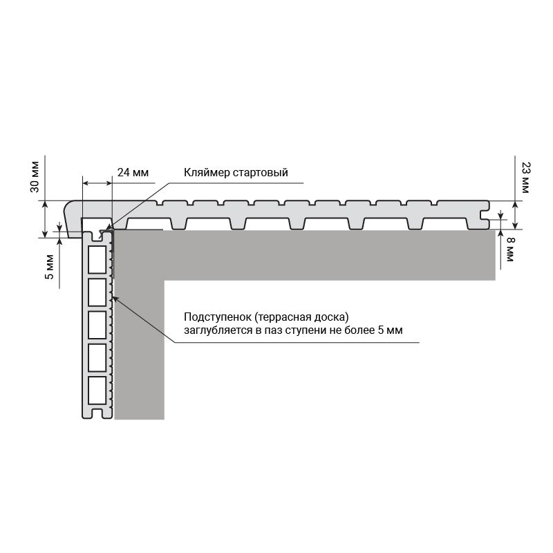 Ступени из ДПК GardenParkett Патио, Серый купить в Новороссийске
