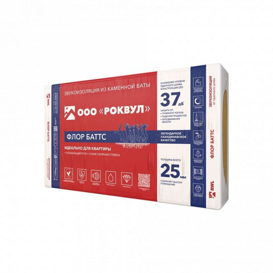 Утеплитель Rockwool ФЛОР БАТТС 50х600х1000/6шт/3.6м2/0.18м3 (32упак/пал) Rockwool купить в Новороссийске