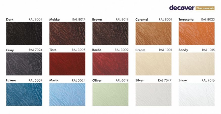 Фиброцементный сайдинг DECOVER Cream купить в Новороссийске